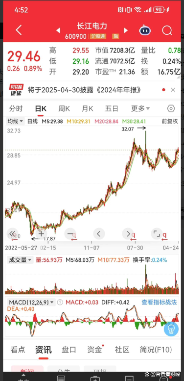 “港股三姐妹”，齐创新高！基金经理重构消费投资逻辑