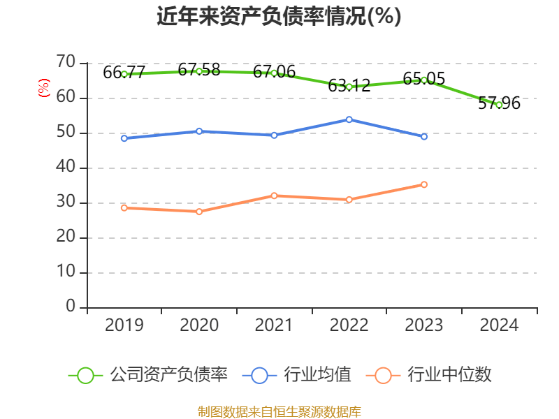 同方股份：将进一步深化与中国核电在核安保一体化、核能综合利用等领域合作