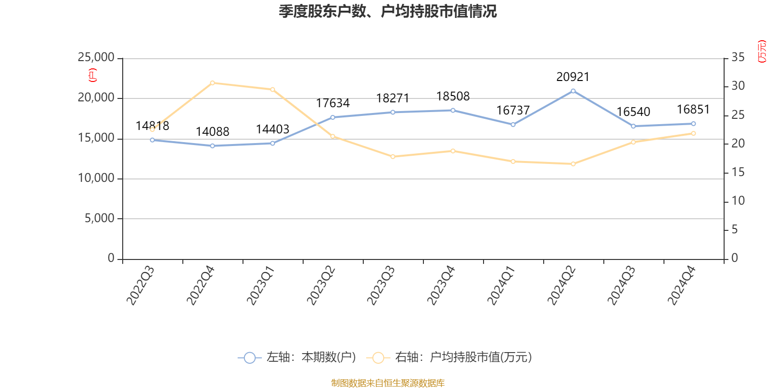 稀土永磁概念异动拉升 龙磁科技涨超14%