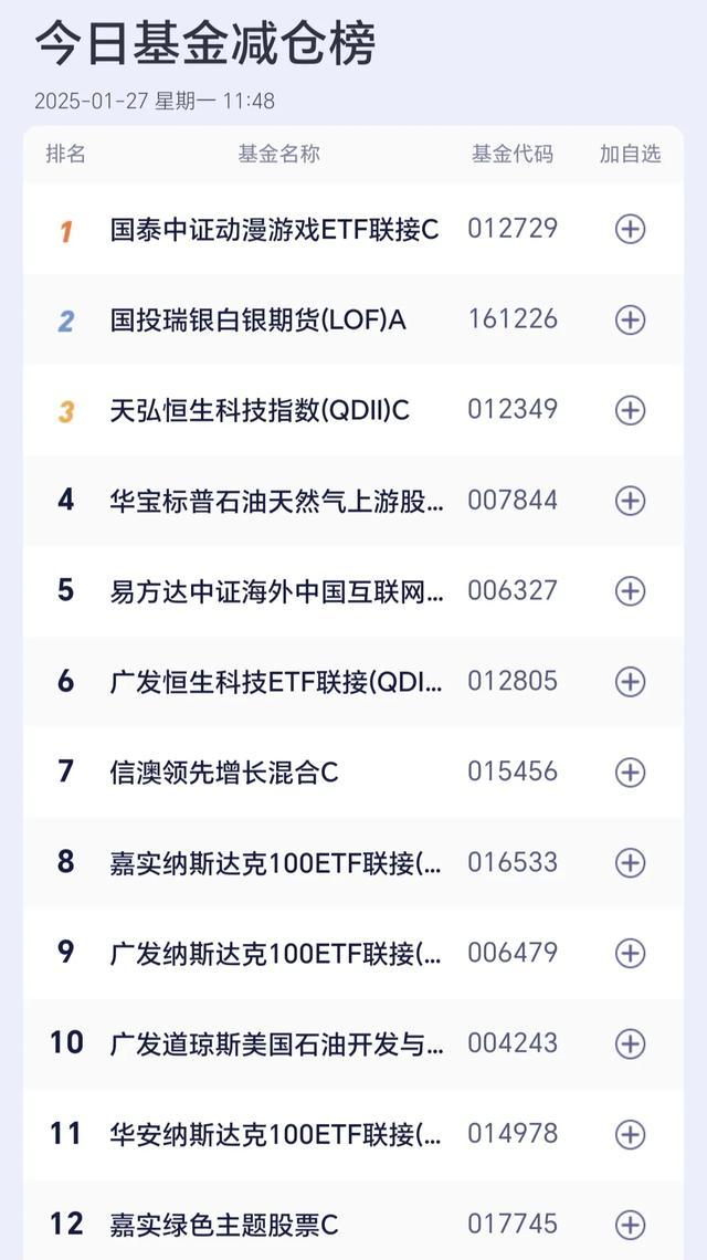 开盘播报：深证成指涨0.02%，创业板指跌0.04%