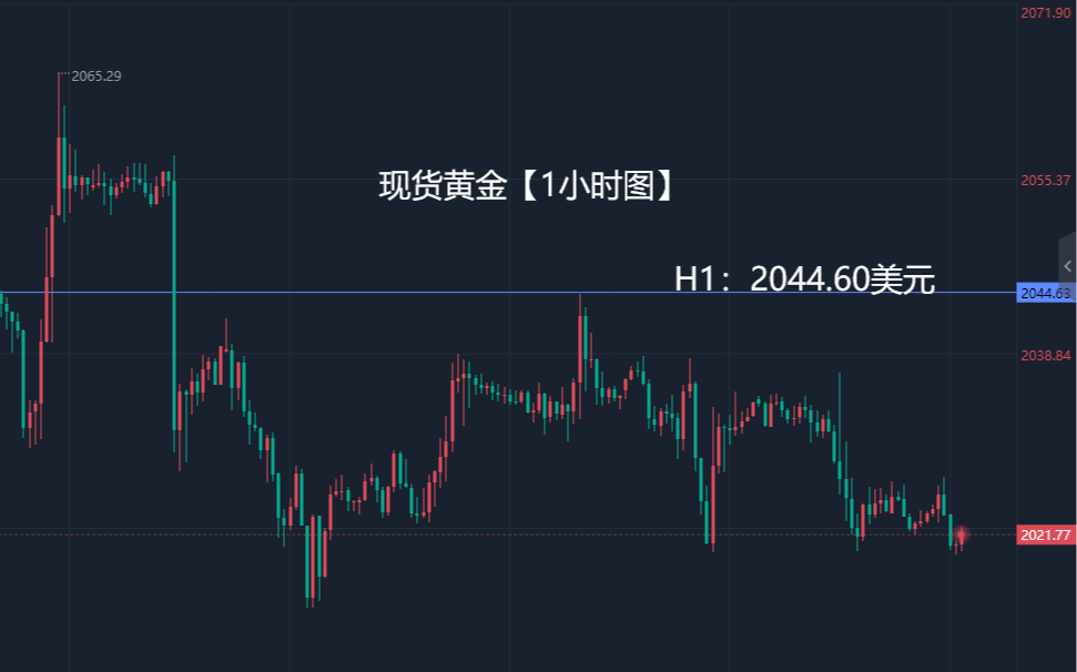 暴涨超9%！白银狂飙，“抢夺”黄金光环！什么原因？