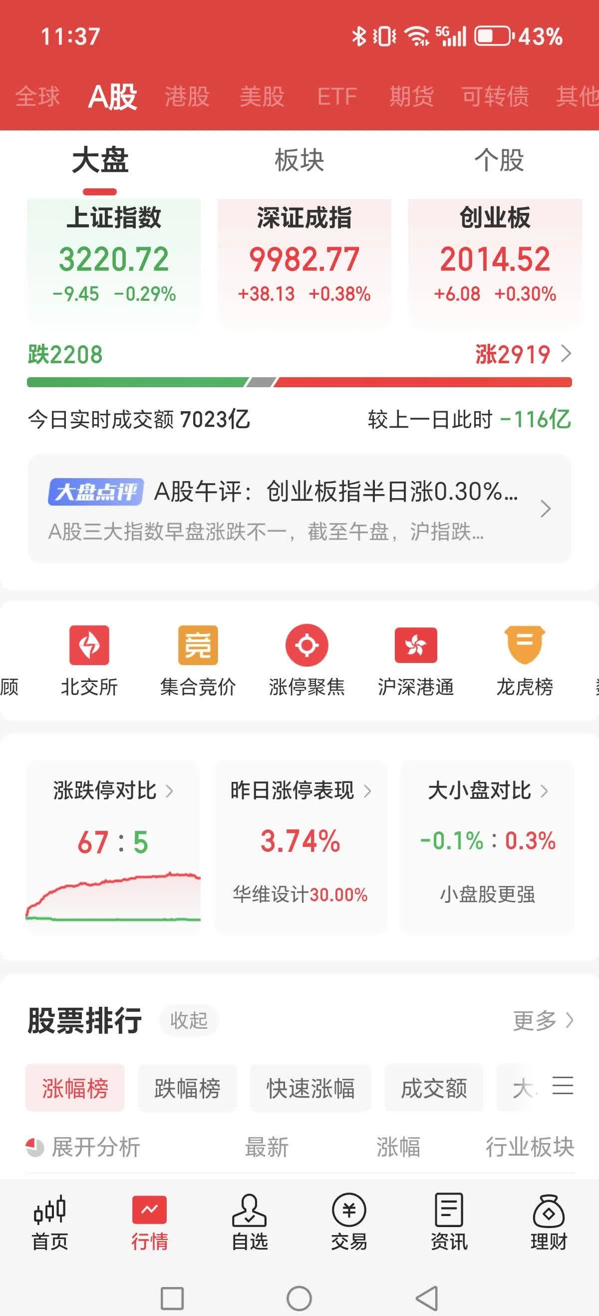 中银证券首席经济学家徐高：国内政策加码守住底线 股债汇平稳运行可期