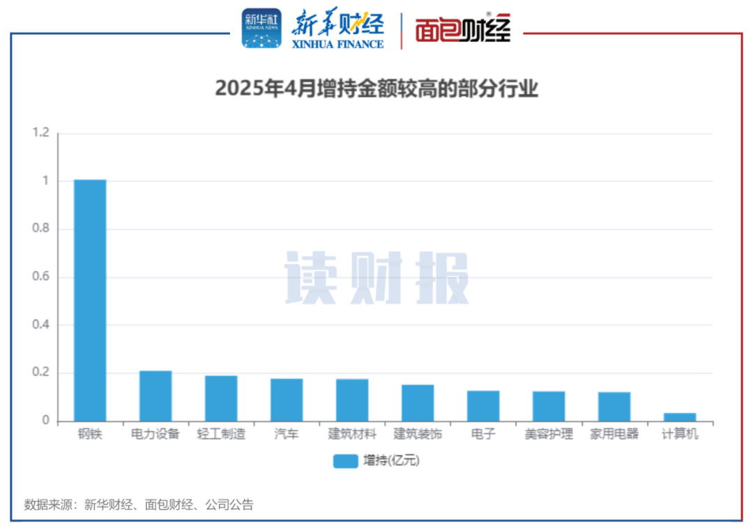 科创板两融余额1531.14亿元 较上一交易日环比减少1.01亿元