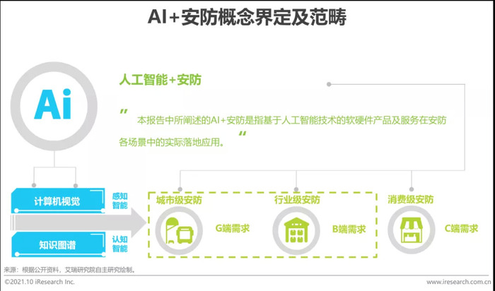 苹果操作系统改用年份命名 AI发展聚焦细节体验提升
