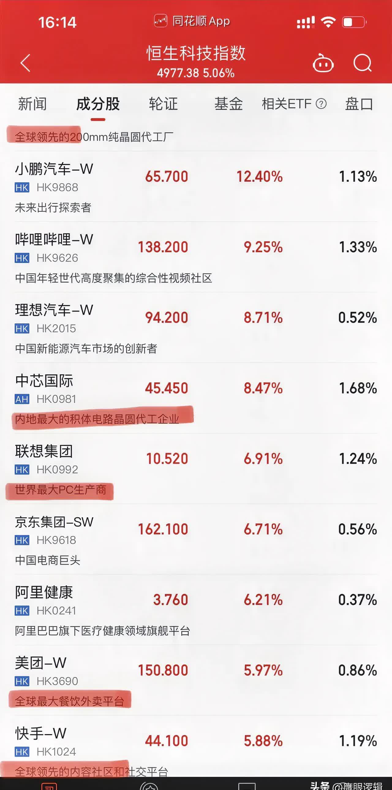 汽车产业链股爆发，美晨科技、欣锐科技涨停，华阳变速等大涨