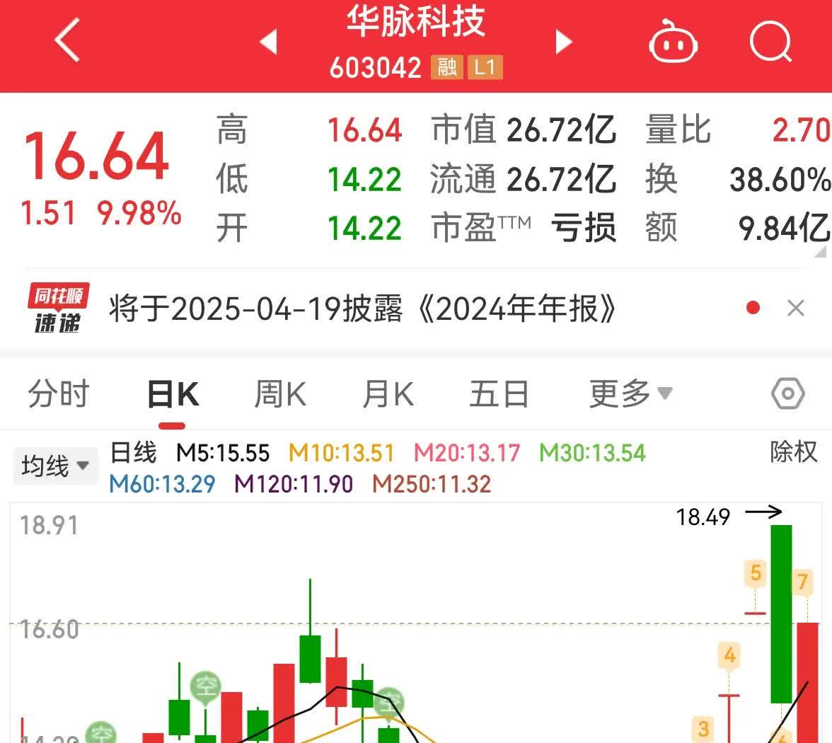 汽车产业链股爆发，美晨科技、欣锐科技涨停，华阳变速等大涨