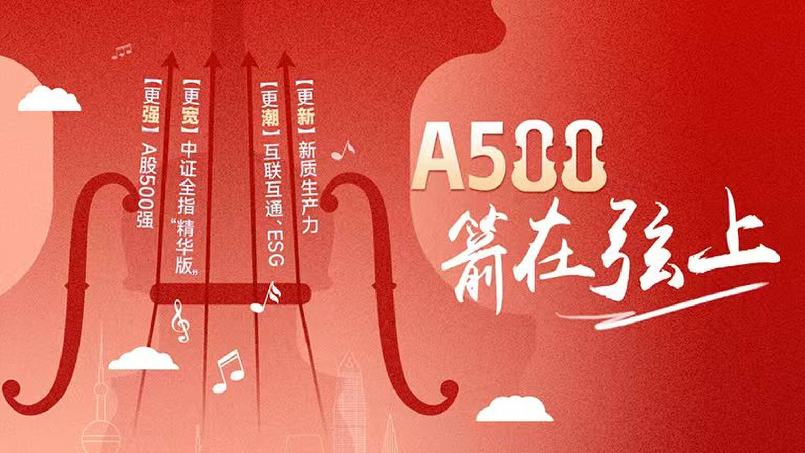 官宣！博时基金旗下多只科创指数产品降费！