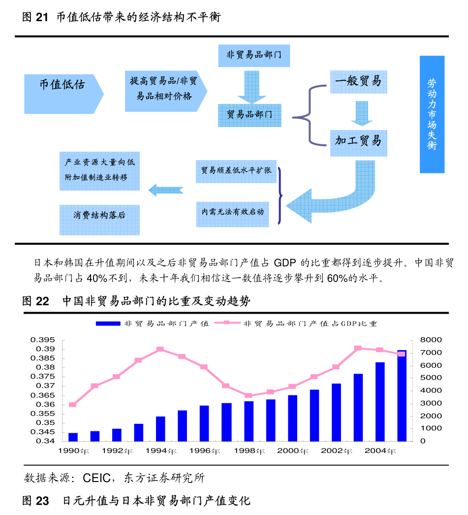 【兴观察・债市观点】 兴业基金： 11月流动性预计整体偏宽松 存单等部分品种收益率有望回落