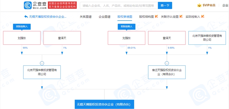福建志合专精创新股权投资合伙企业成立