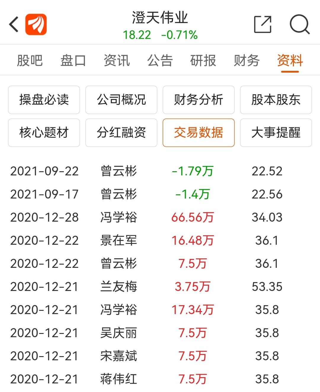 祥鑫科技：实控人拟减持公司不超3%股份