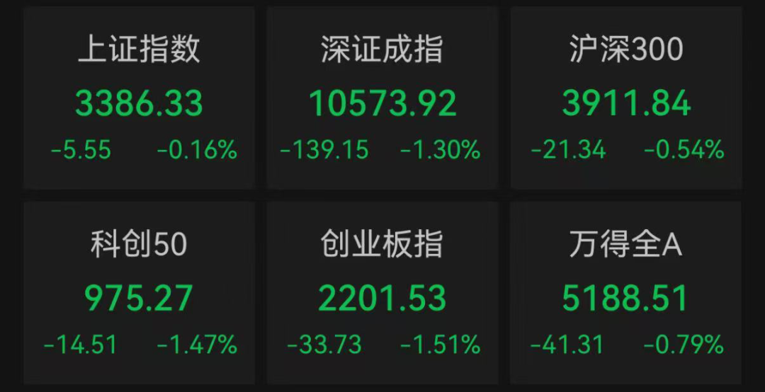 合资理财新实验：将股债配置引入R2个人养老金产品！