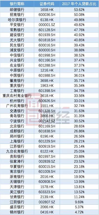 这家银行，撤回上市申请！已排队六年