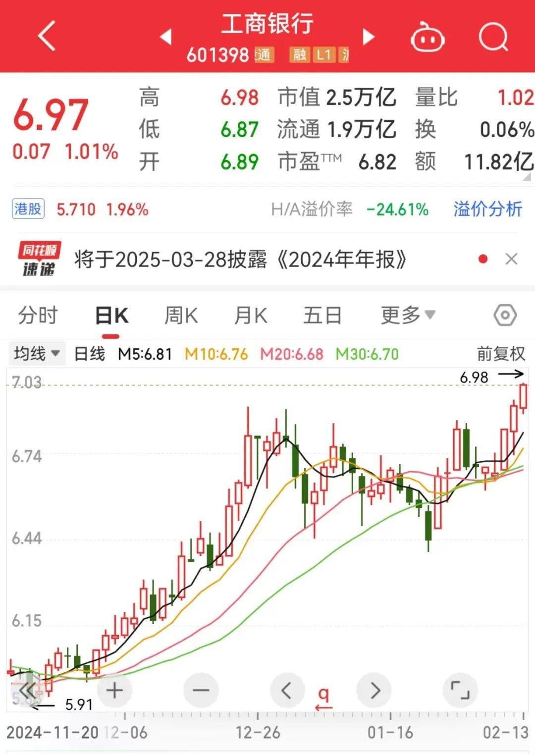 仅花费6.97元！这家A股公司，在东南亚买了一家资产上亿的手套企业