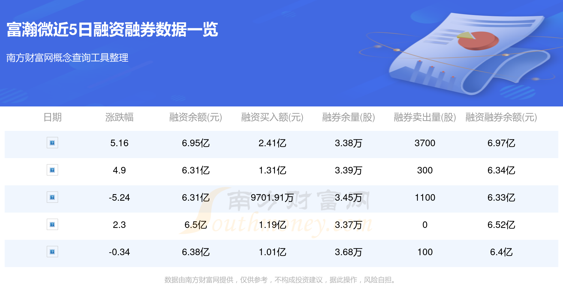 仅花费6.97元！这家A股公司，在东南亚买了一家资产上亿的手套企业