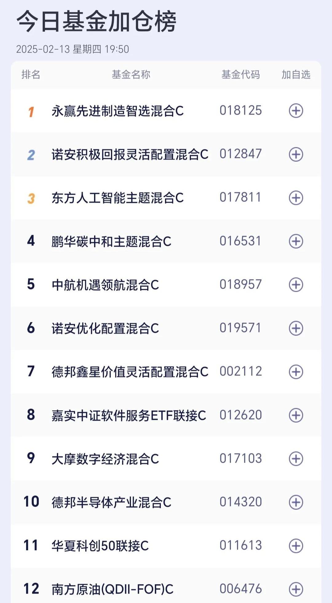 新华保险出资112.5亿元认购鸿鹄三期私募基金份额