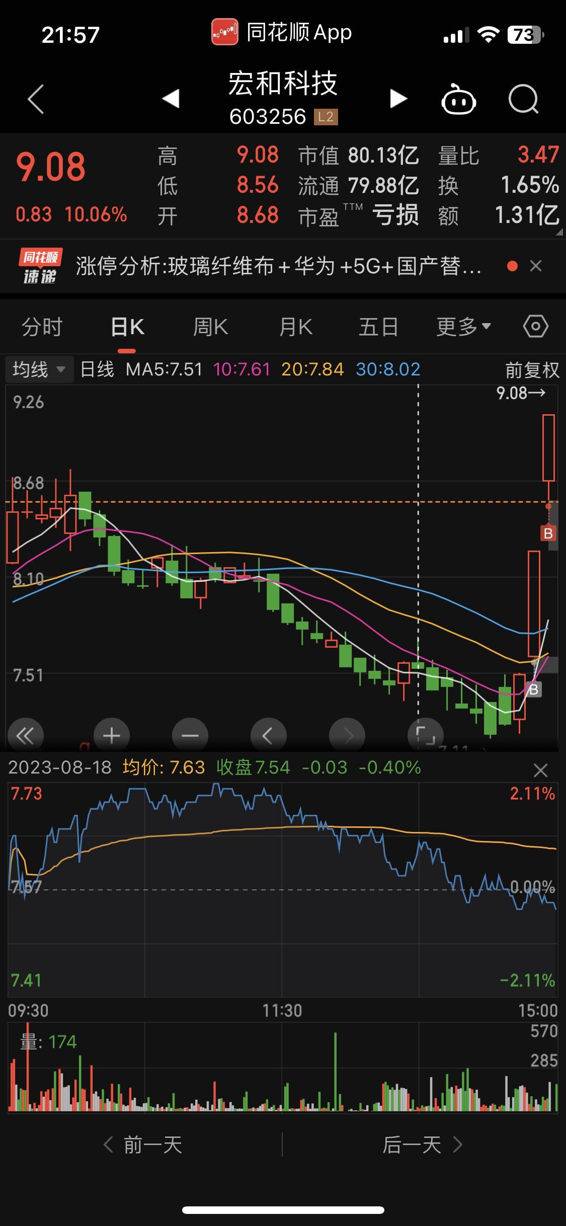 宏和科技录得6天4板