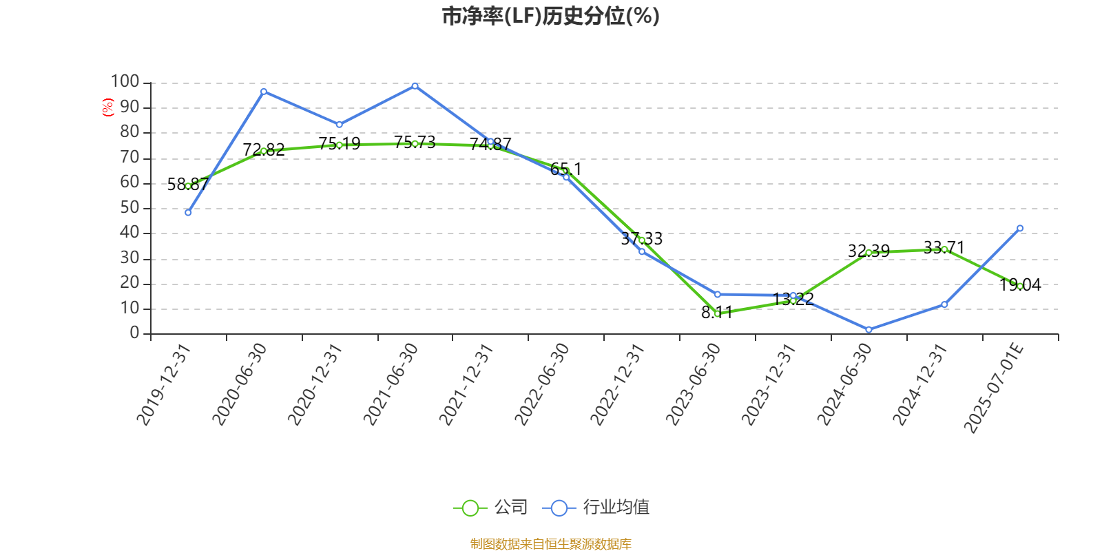 智微智能：上半年净利同比预增62.85%―99.06%