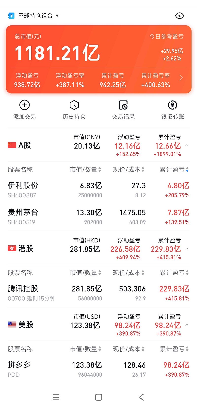 阿里巴巴：已完成120.23亿港元零息可交换债券发行
