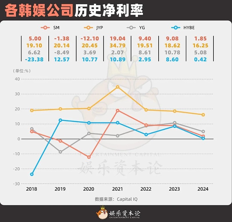 申科股份：深圳汇理要约收购8658.75万股公司股份