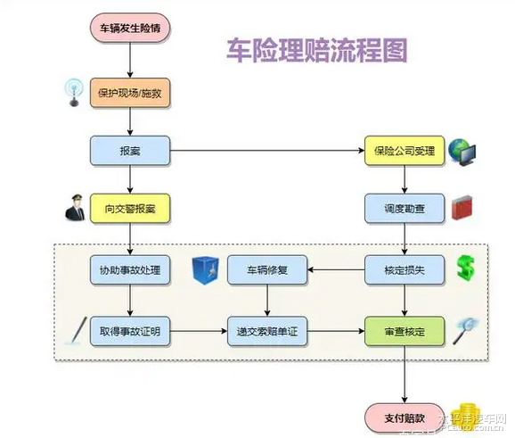 从销售到理赔，法院为雇主责任险发指引：规范保险服务全流程，确保条款理解一致