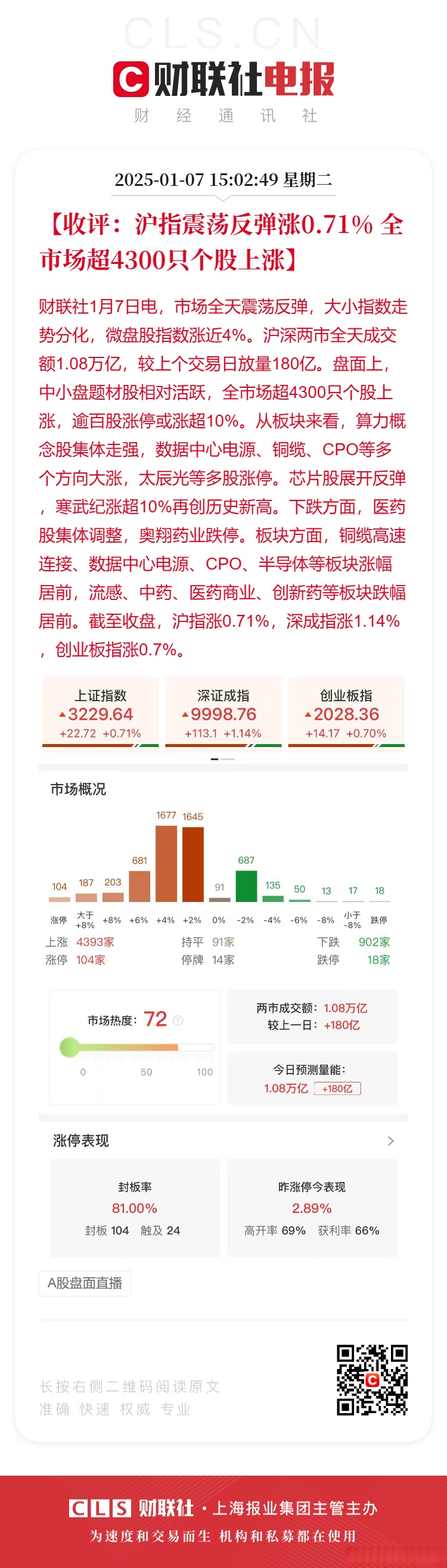 收评：沪指放量微涨，券商、有色等板块强势，银行板块回落