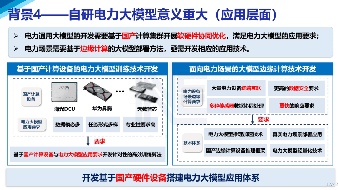 中信证券：Grok 4推理能力跃升 多模态能力有望突破打开全新应用场景