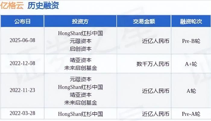 产业链强势跃升！半导体并购浪潮来袭，15只绩优潜力股曝光