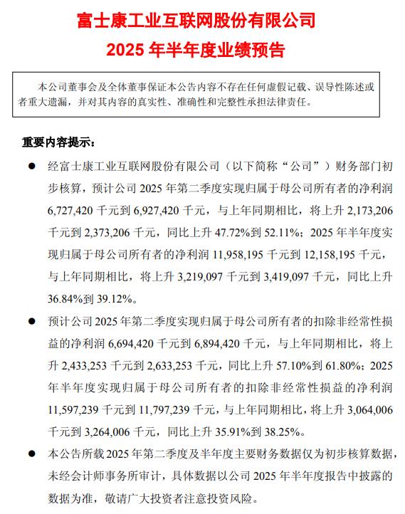 金麒麟下跌7.50% 预计上半年净利润暴增