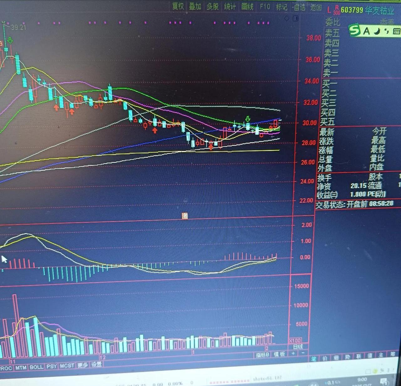 受益铜钴价格同比上升 洛阳钼业上半年归母净利润预计超82亿元