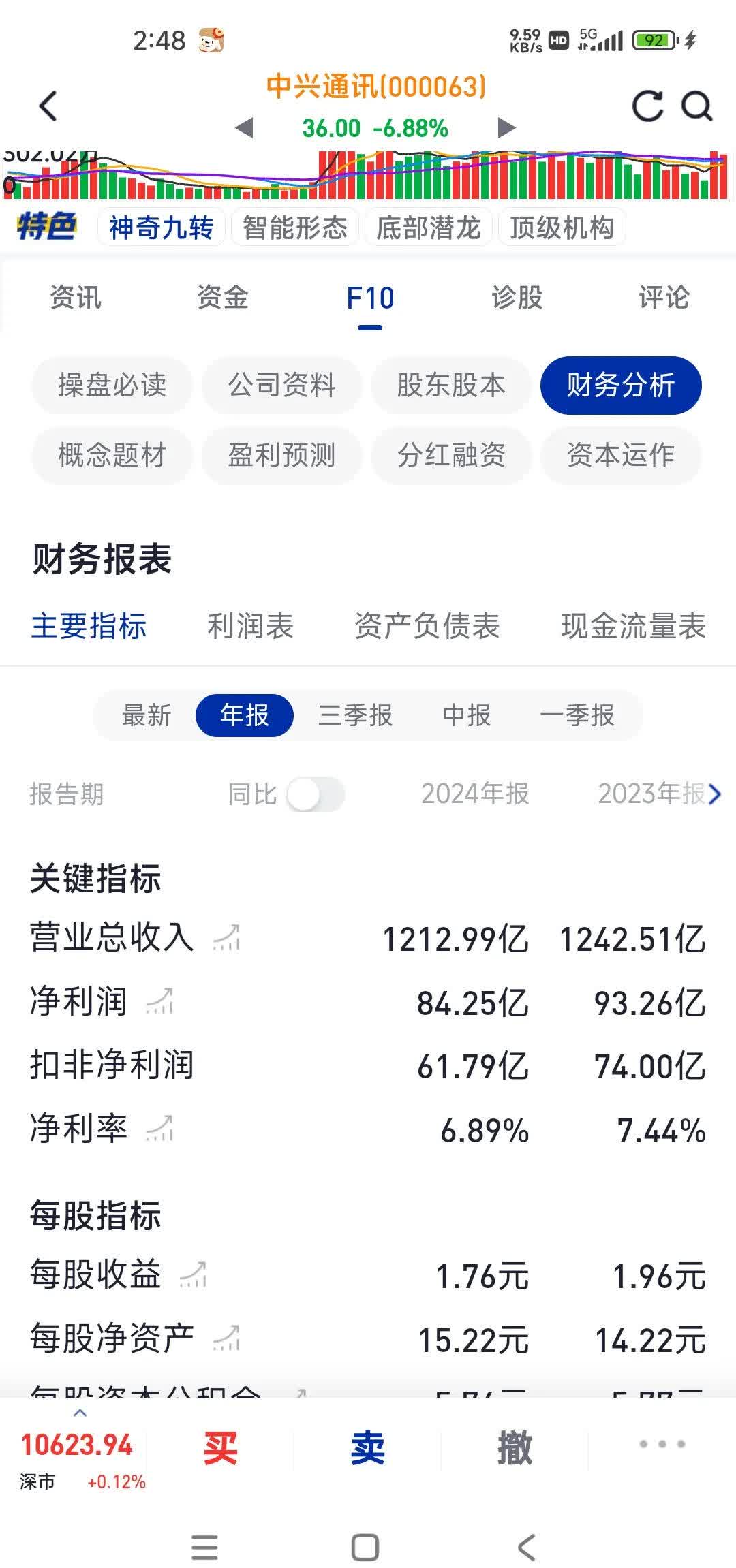 移为通信：上半年净利润同比预降60%―70%