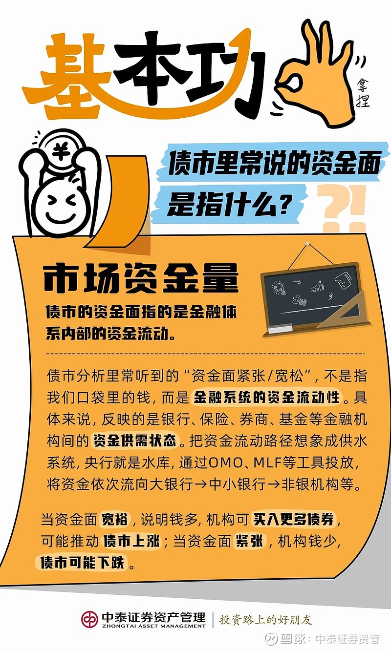 央行加大投放进行时 资金面稳定助力债市修复