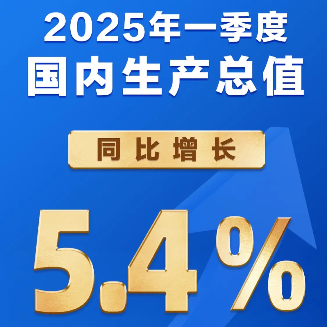 2025年上半年四川GDP同比增长5.6%