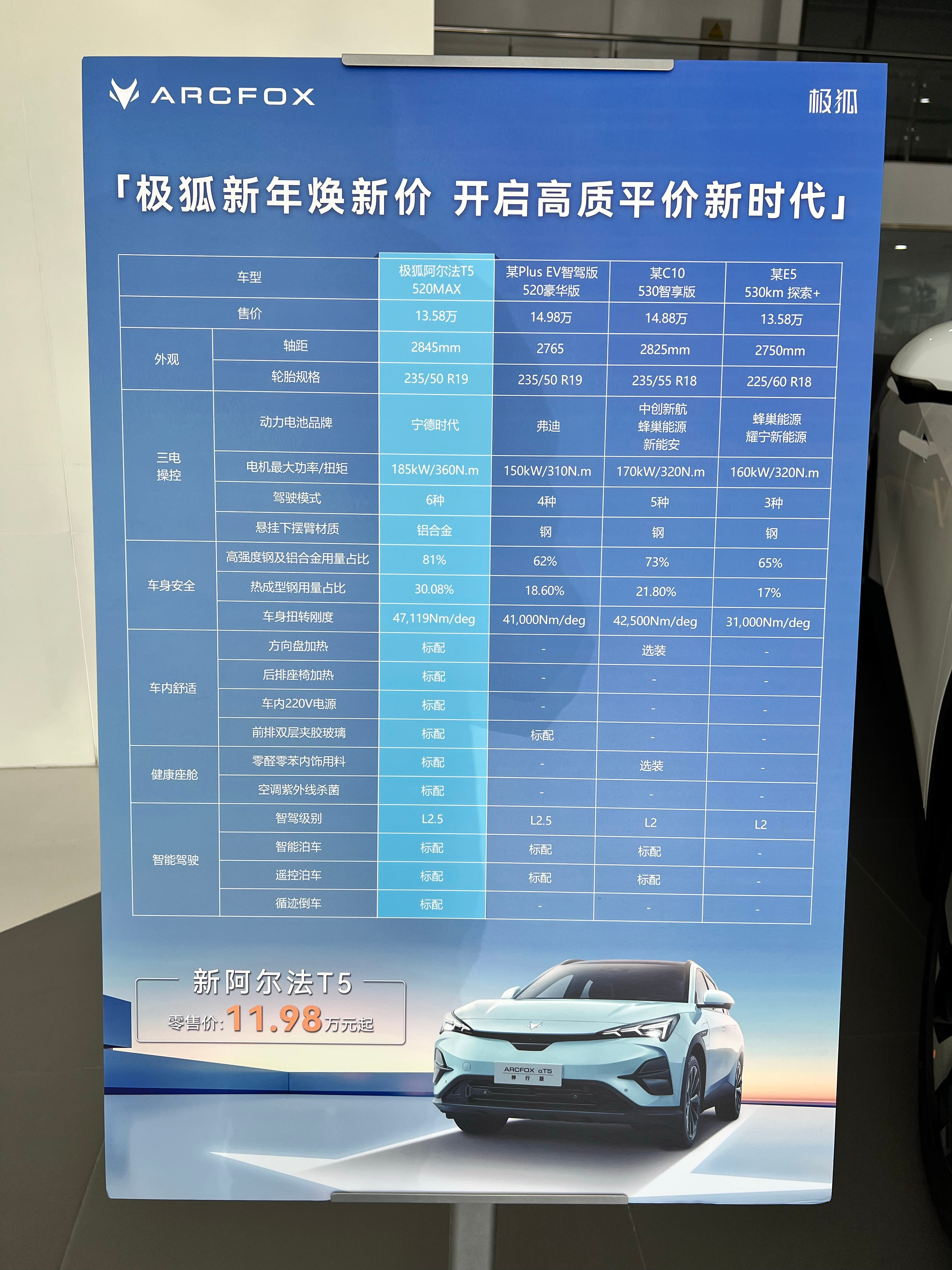 吉利汽车上涨超5% 私有化极氪有望提升竞争力