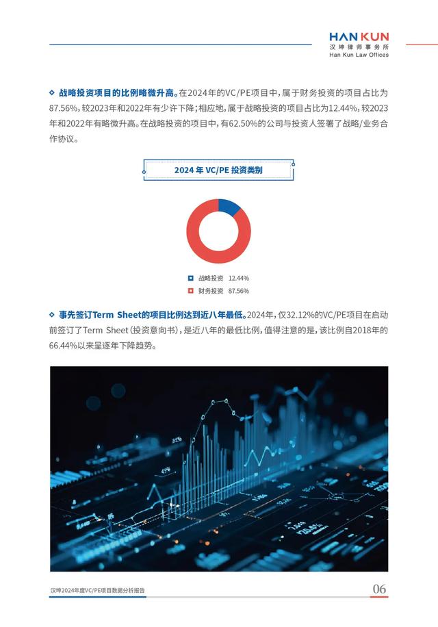 “1.5%成标配，1%已出现”，VC/PE管理费进入“绩效挂钩”时代