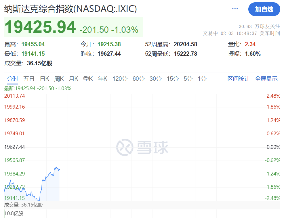 突发！特朗普，发布“关税”大消息！