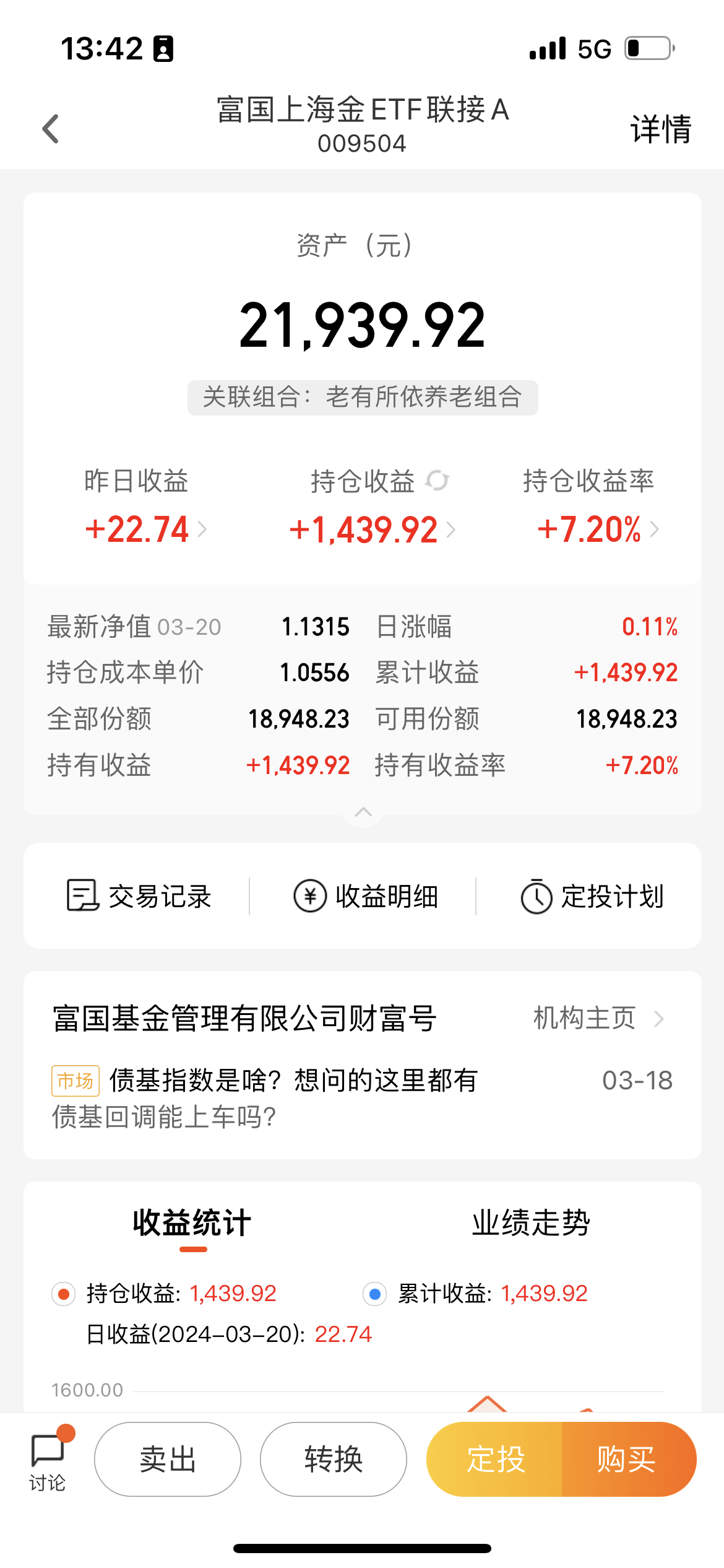 今年大涨32%，这只基金为何能逆势创新高？