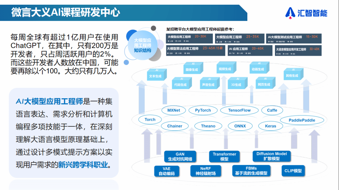 华大智造智能自动化业务2025年上半年收入1.1亿元 全面引入AI自研智能体发布
