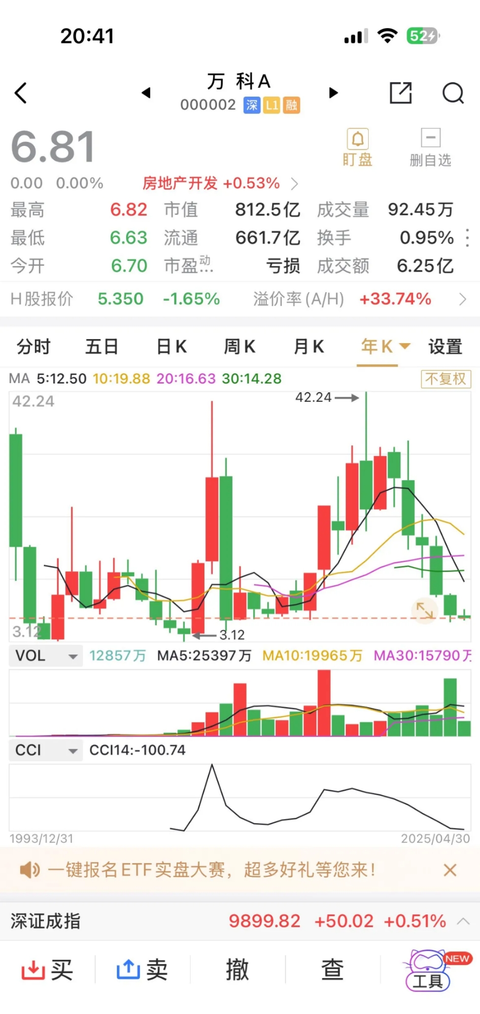 万科上半年营收超千亿元！2027年前已无境外公开债到期