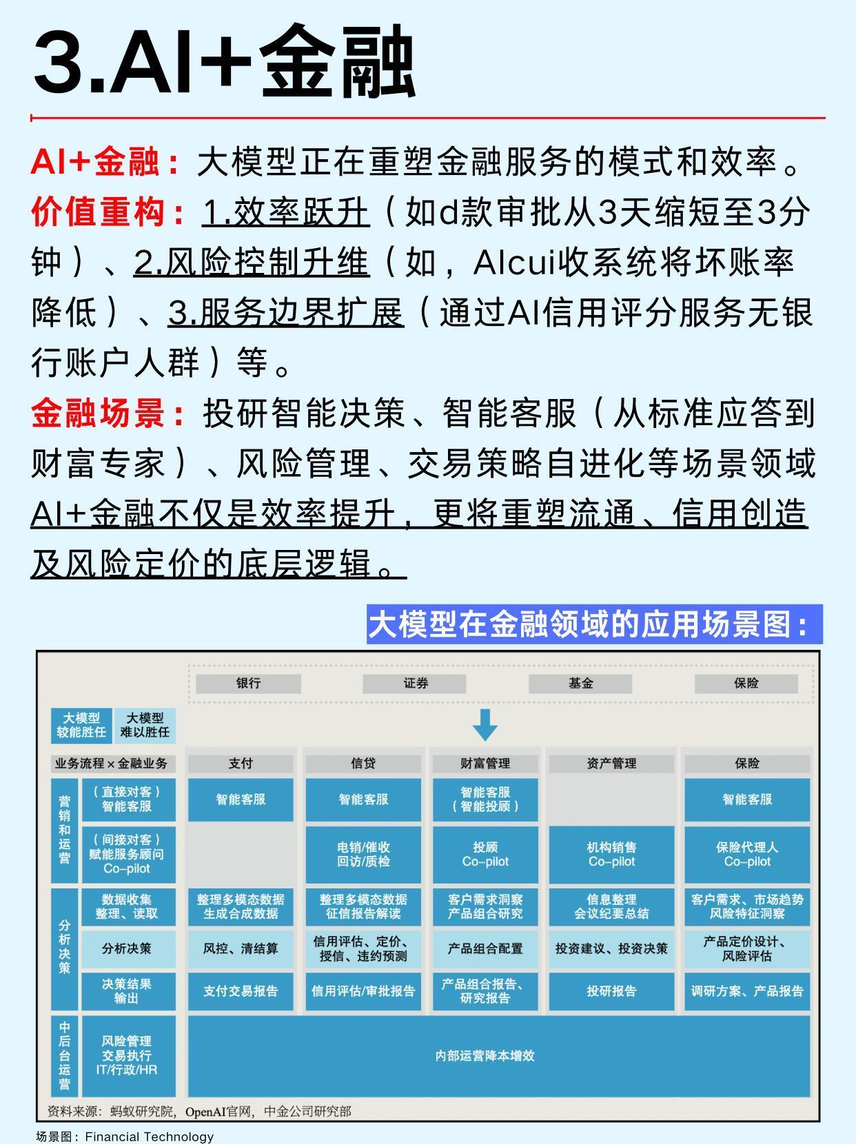 AI发展加速液冷技术渗透 多家上市公司深度布局