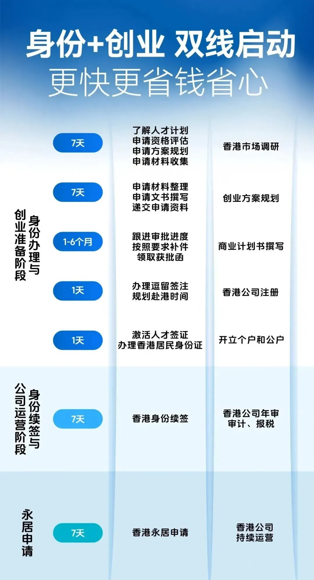 香港金管局：离岸人民币债券回购业务的优化安排正式启动