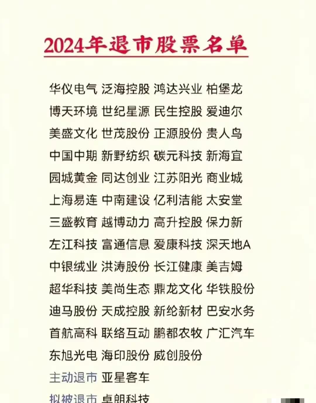 年内累计发行64只新股，共募资638.61亿元