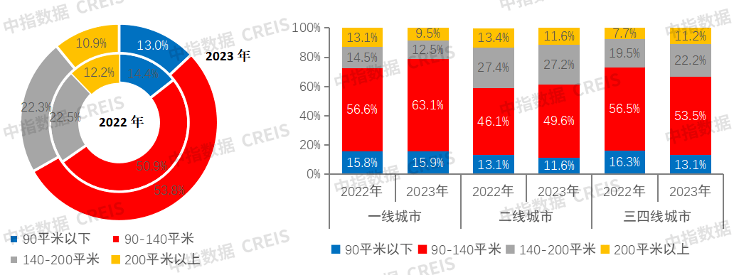 滨江集团上半年净利增58.87% 销售额位列民营房企首位