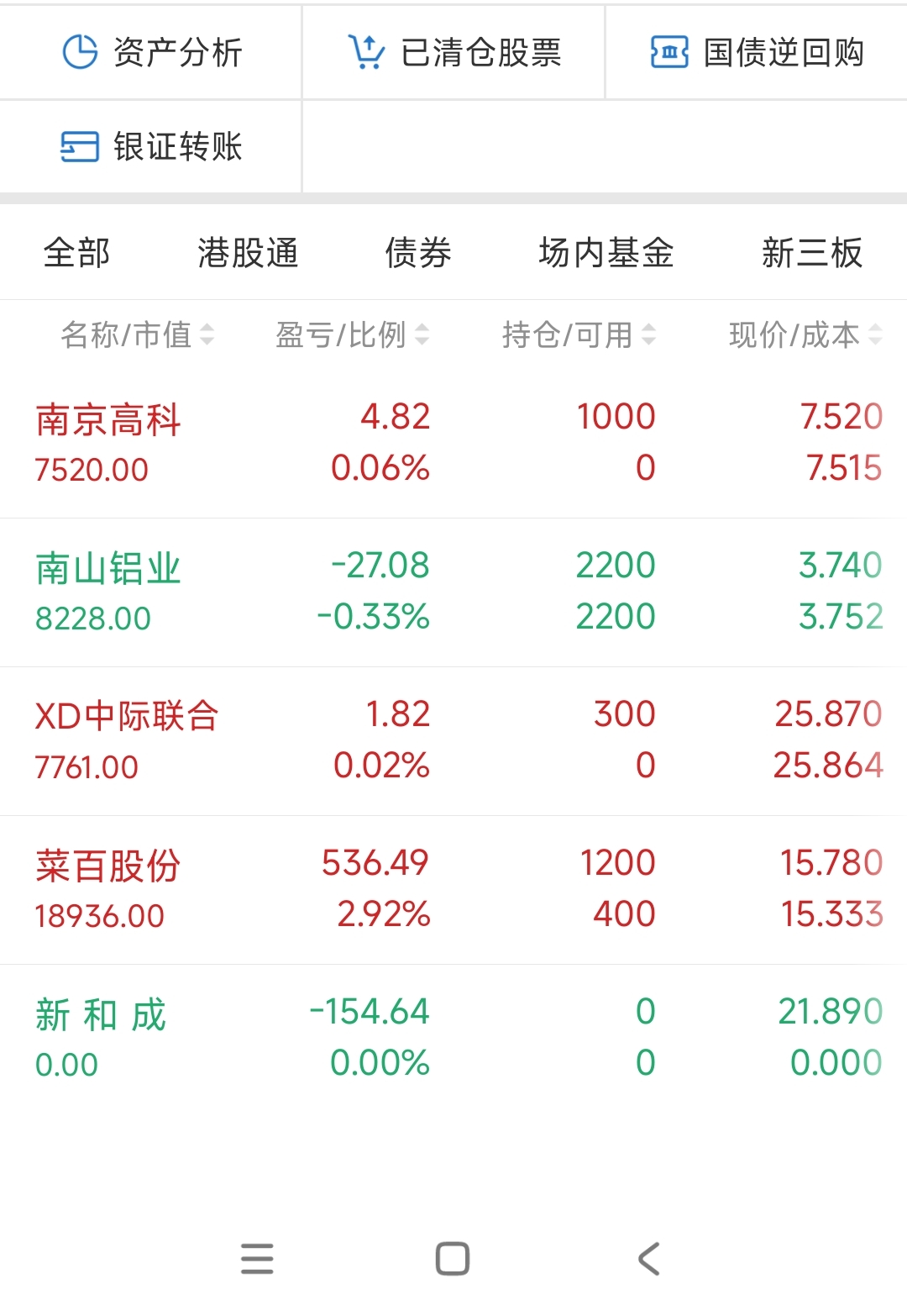 毛利率提升 新和成上半年净利润同比增长63.46%