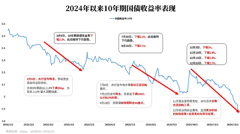 天有为公布2025半年度分配预案 拟10派10元