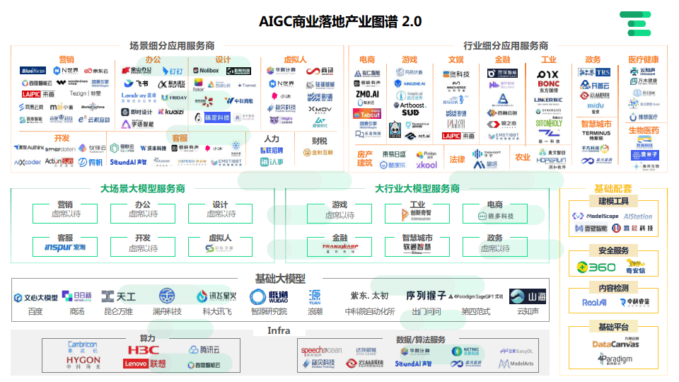 广电运通上半年营收同比增长12.07% AI+业务持续落地