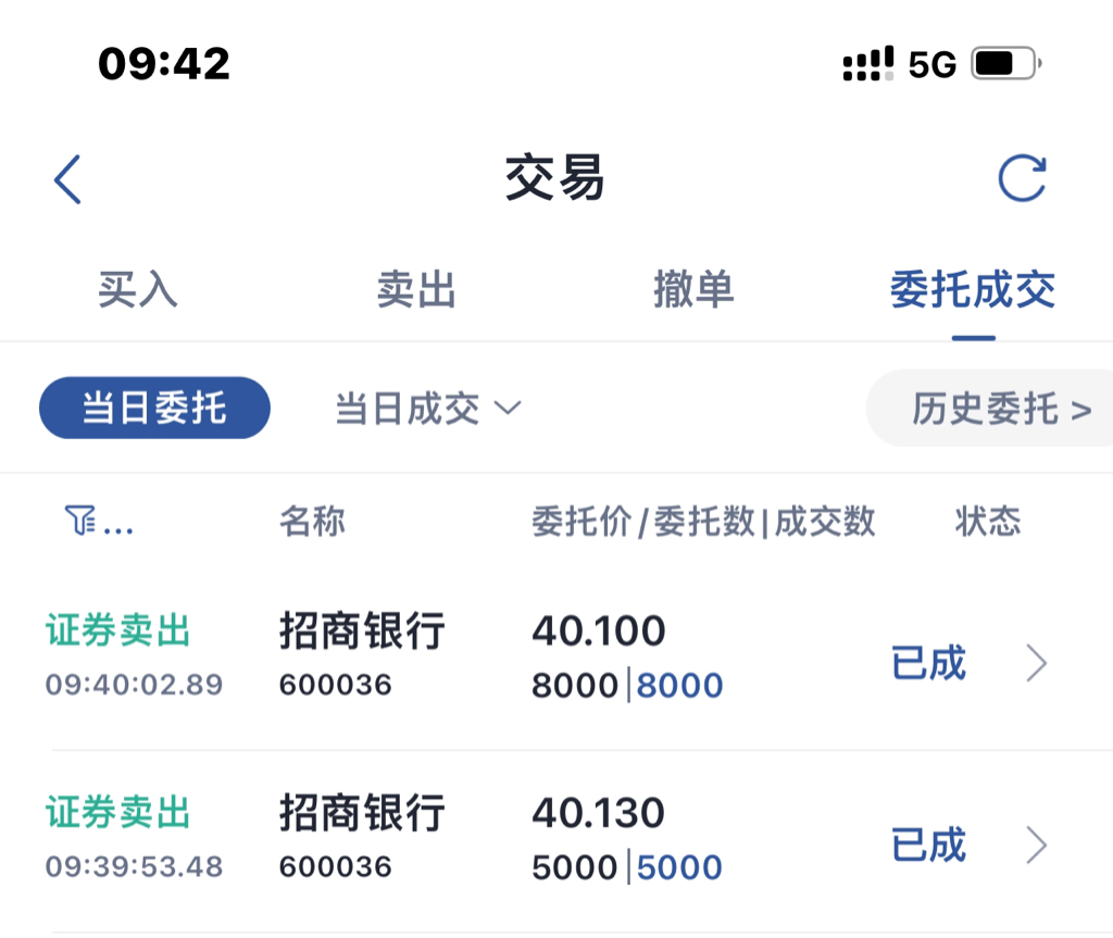 448股获杠杆资金大手笔加仓
