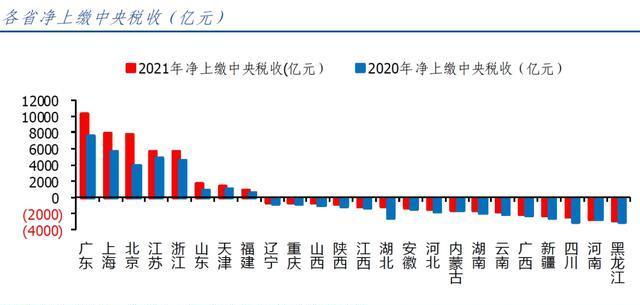 总经理离任，两万亿公募最新官宣！