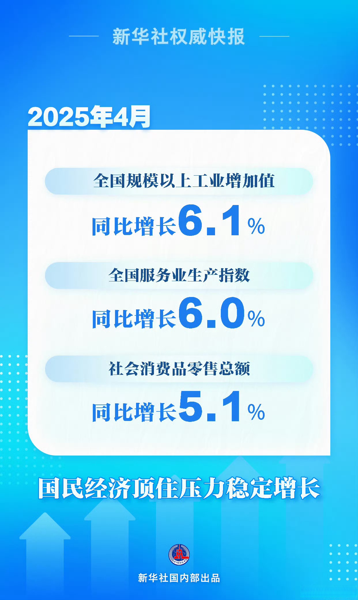 国家统计局：8月服务业景气水平明显回升 资本市场服务等行业业务总量较快增长