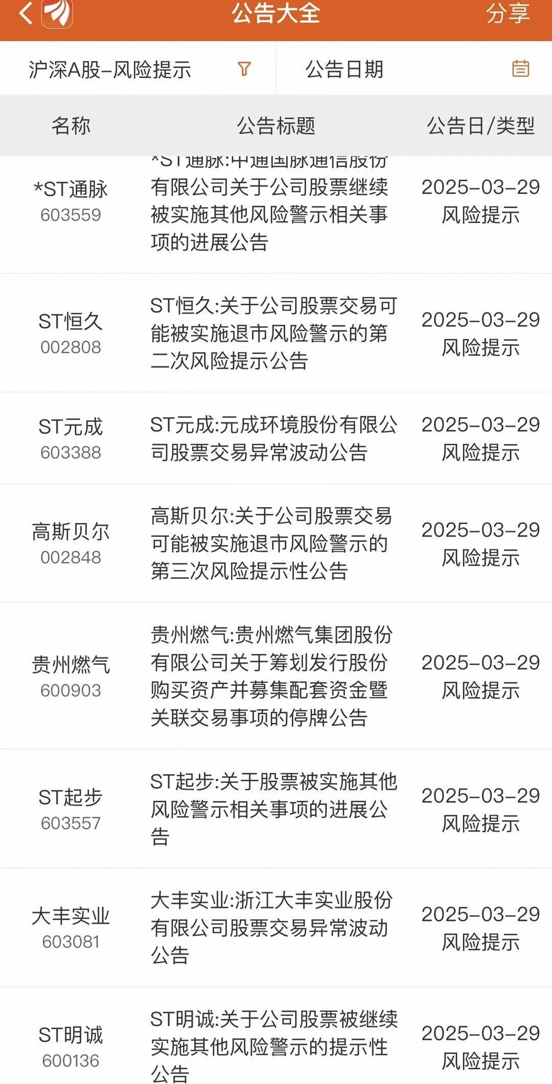 *ST高鸿：存在可能因股价低于面值被终止上市风险