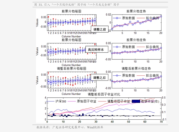 银河微电发生大宗交易 成交折价率11.00%